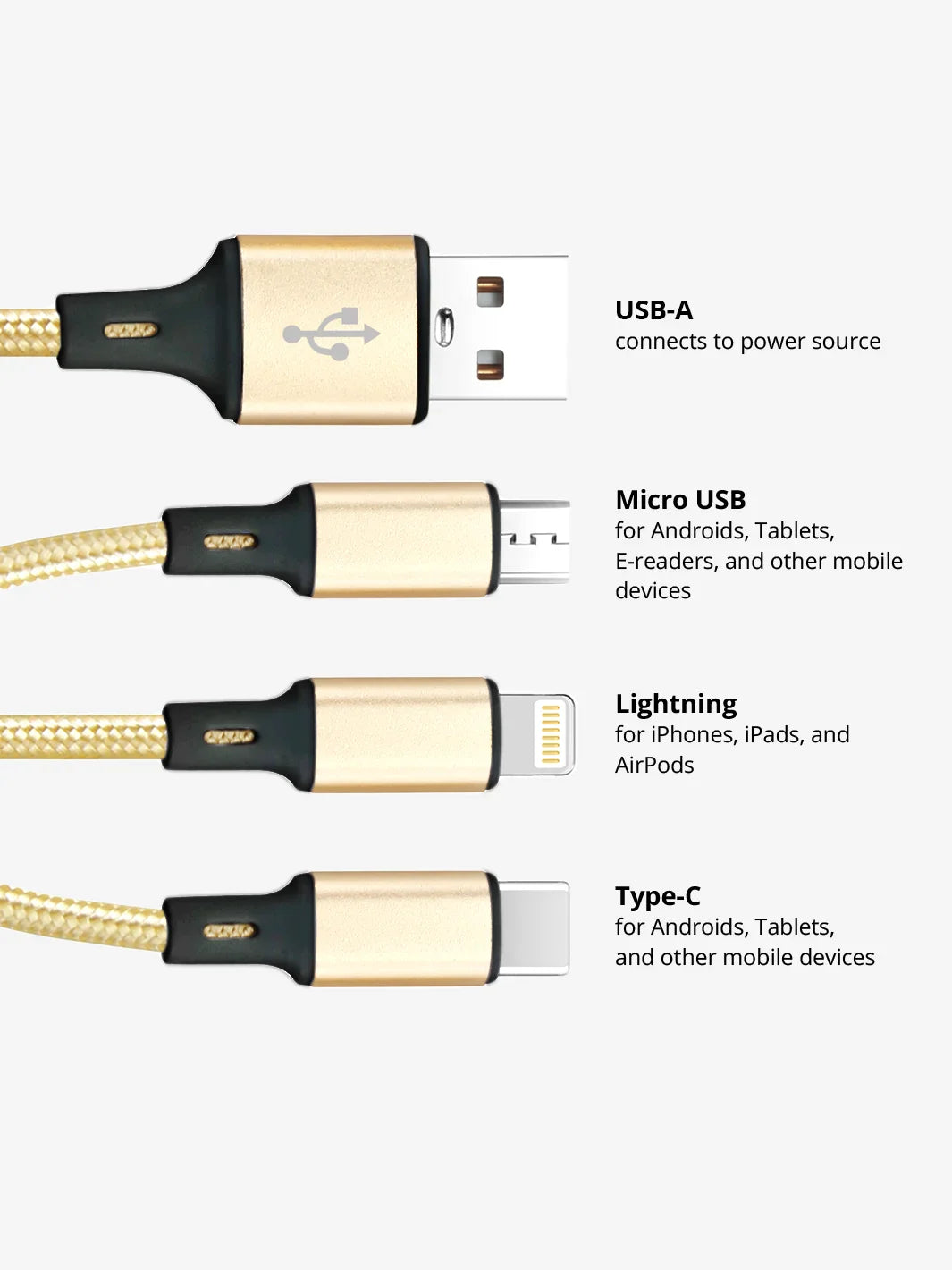 Side view showcasing the sleek design of Gold Charging Cable