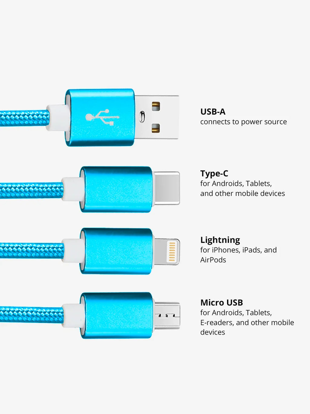Side profile of Neon Blue 3-in-1 Charging Cable Keychain showing gold ring