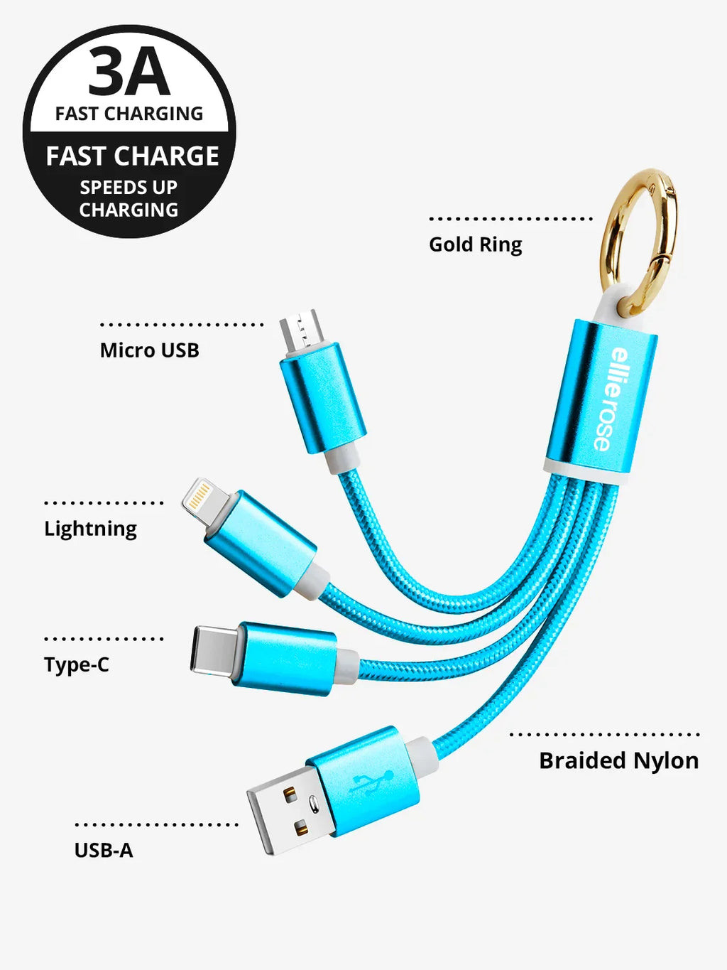 Close-up of charging ports on Neon Blue 3-in-1 Keychain Cable by Ellie Rose
