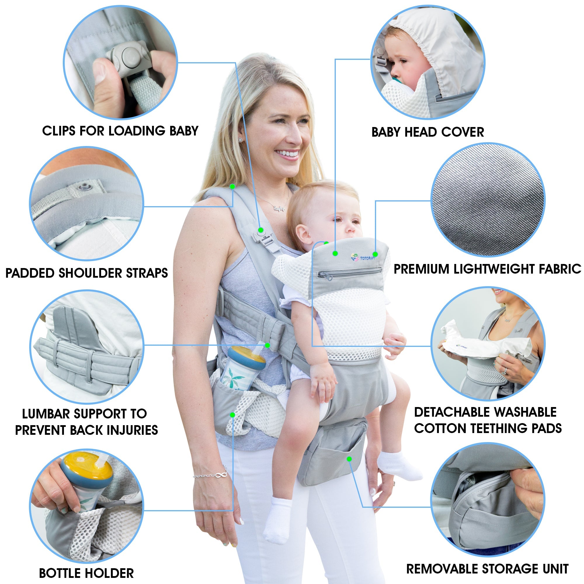 Close-up of the tuck-away hood feature on TotCraft Baby Carrier