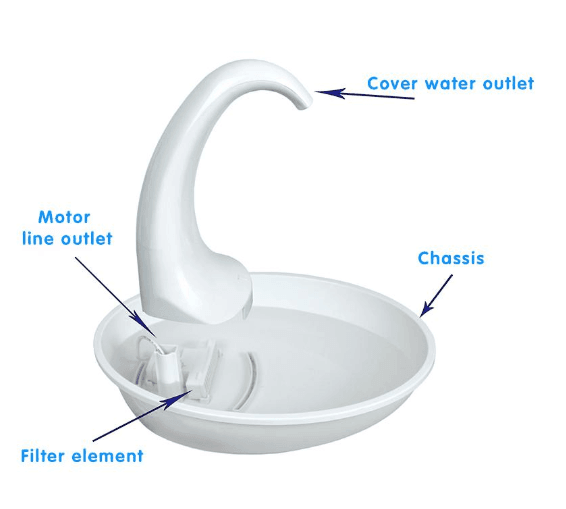 Silent Swanflow Pet Water Fountain