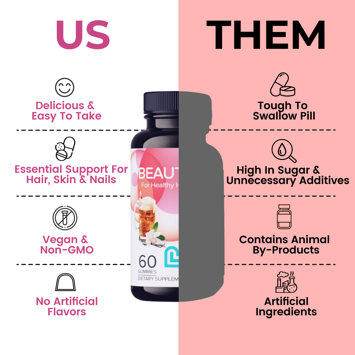 Beauty Plus Gummies (hair, skin, & nails)