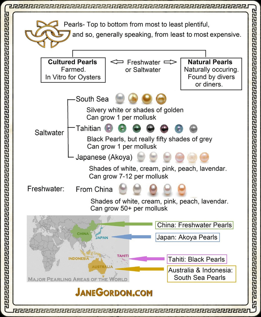 Carved Tahitian pearl pendant--02