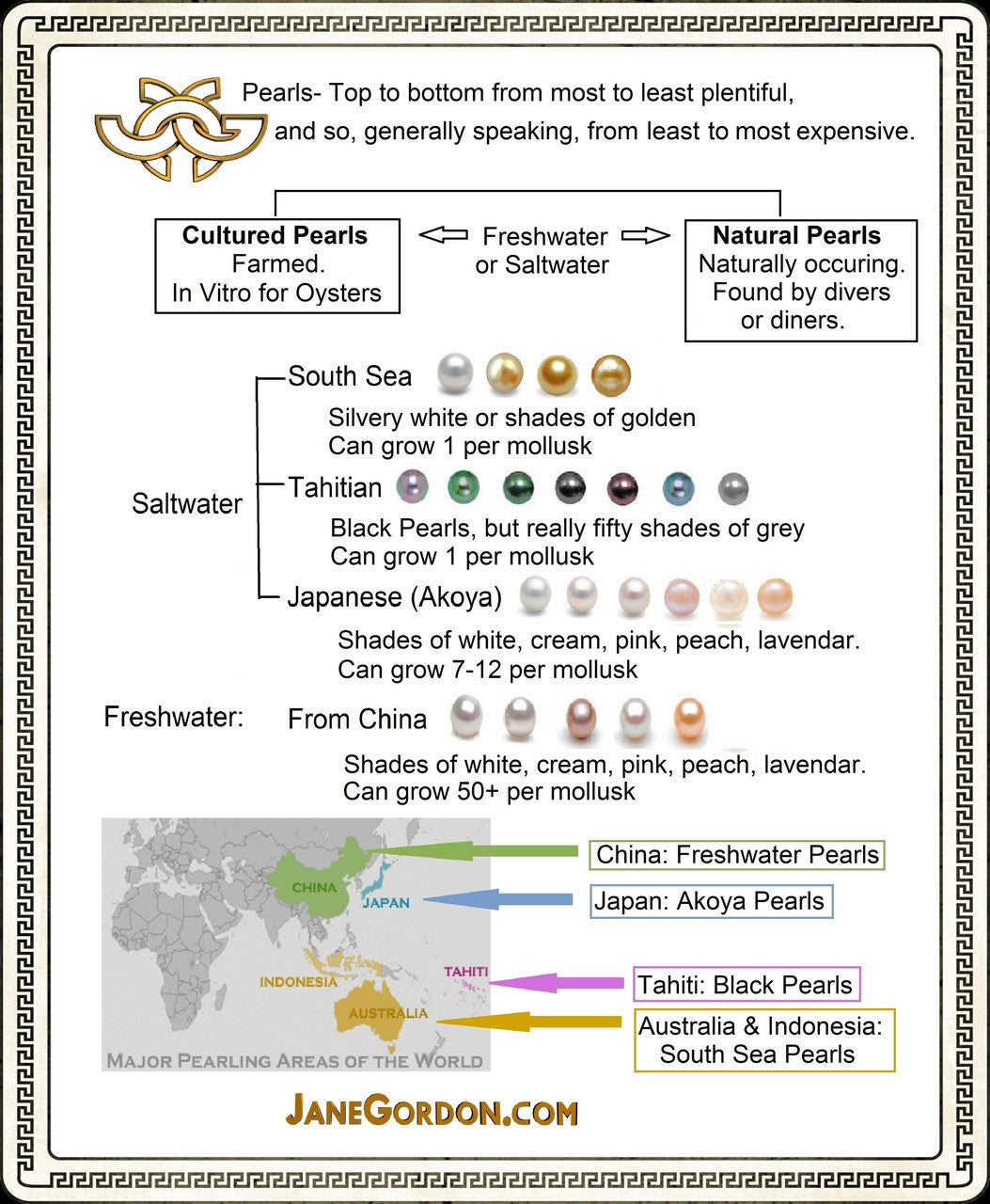 Carved Tahitian pearl pendant--02