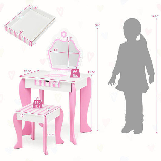 Functional drawer of Gobingya 2-in-1 Toddler Vanity Set with storage