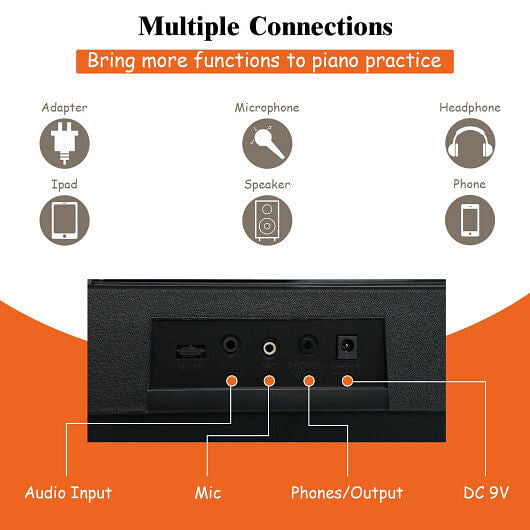 Close-up of Gobingya 61-Key Electronic Keyboard LCD display