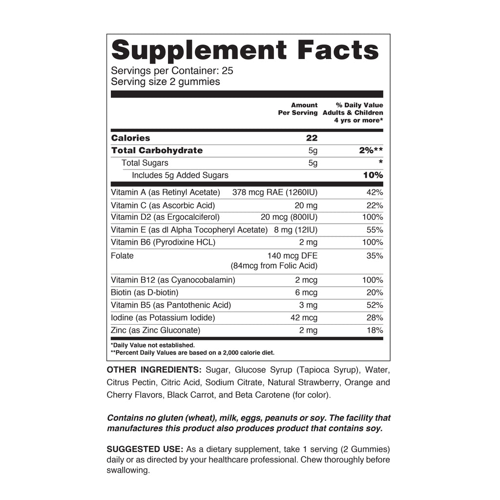 Close-up of Children's Multivitamin Gummies showcasing fruity flavors by Gobingya