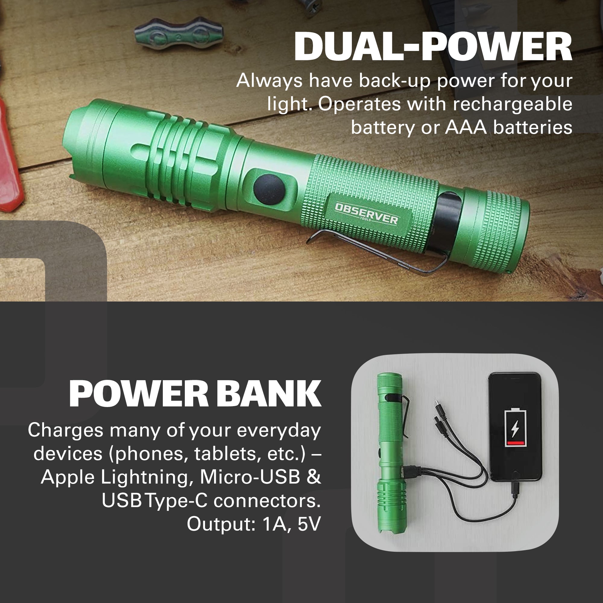 USB-C charging port of the Tactical LED Flashlight