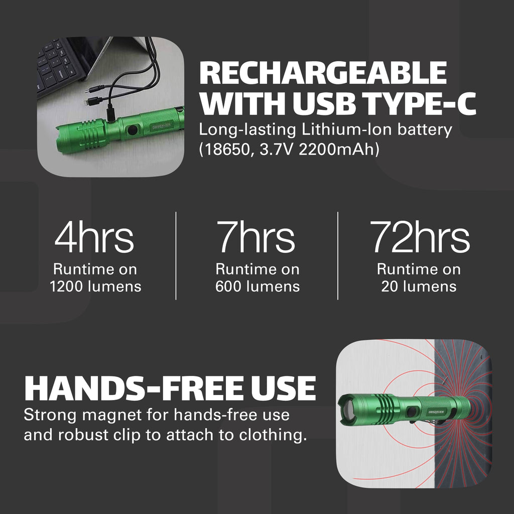 Nighttime use of the Tactical LED Flashlight in a camping setting