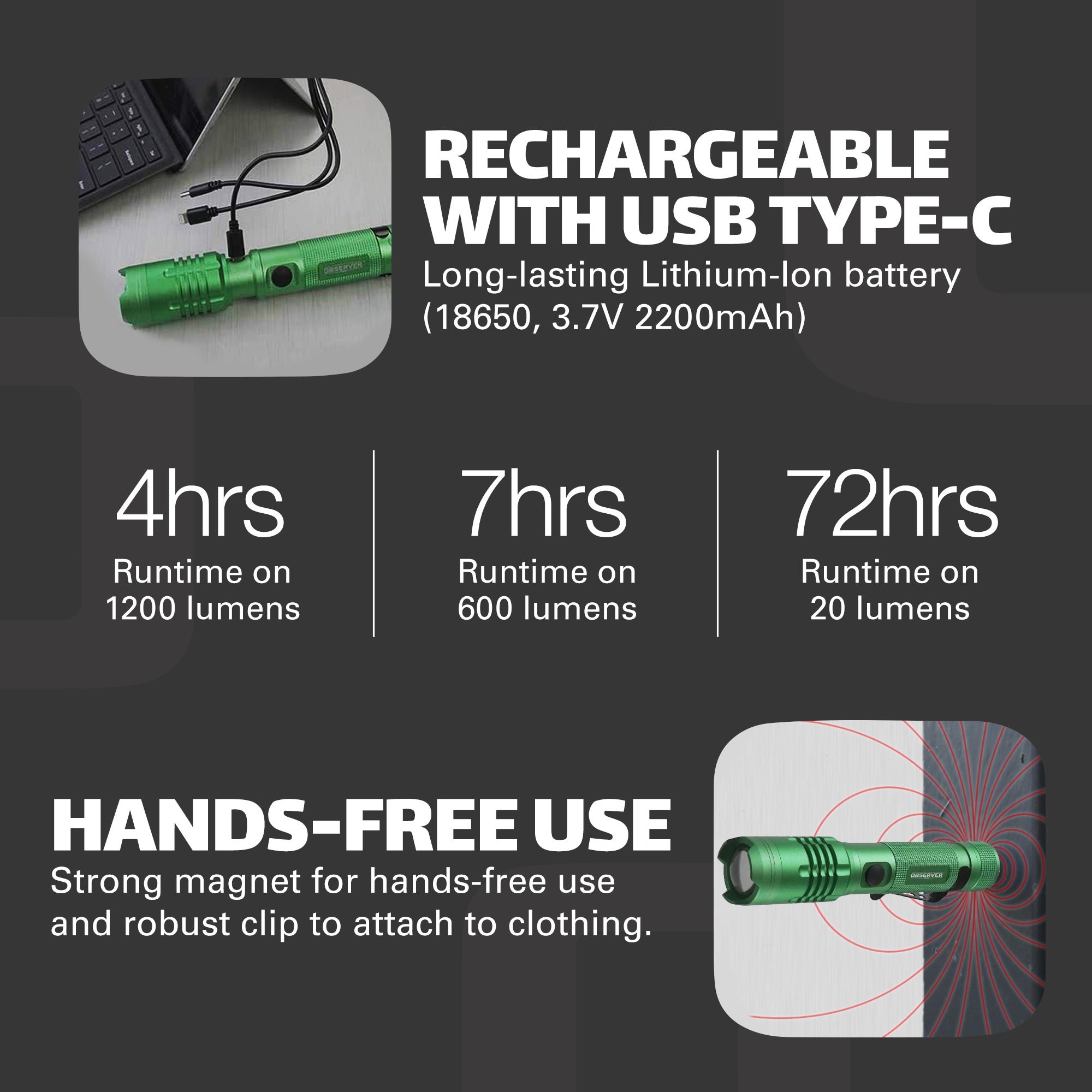 Nighttime use of the Tactical LED Flashlight in a camping setting