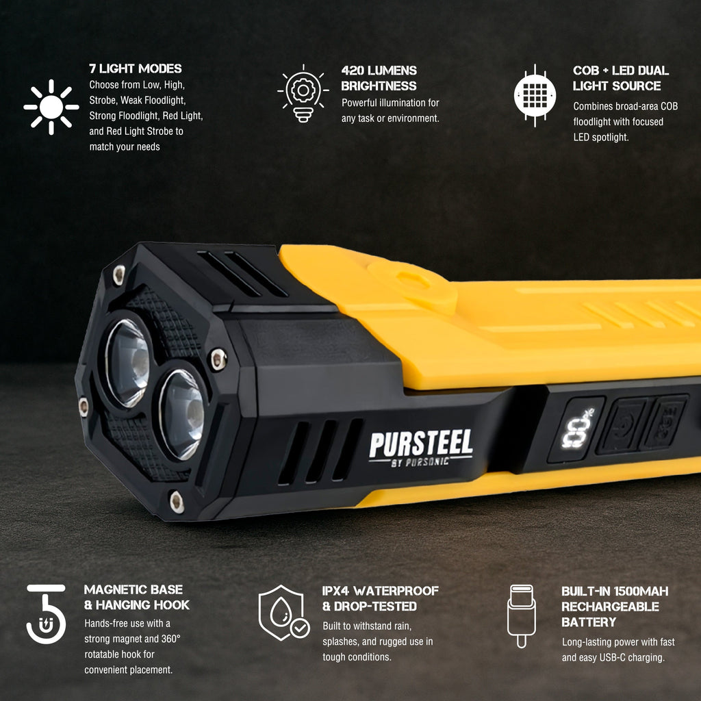 High-capacity LED power bank included in Pursonic emergency kit