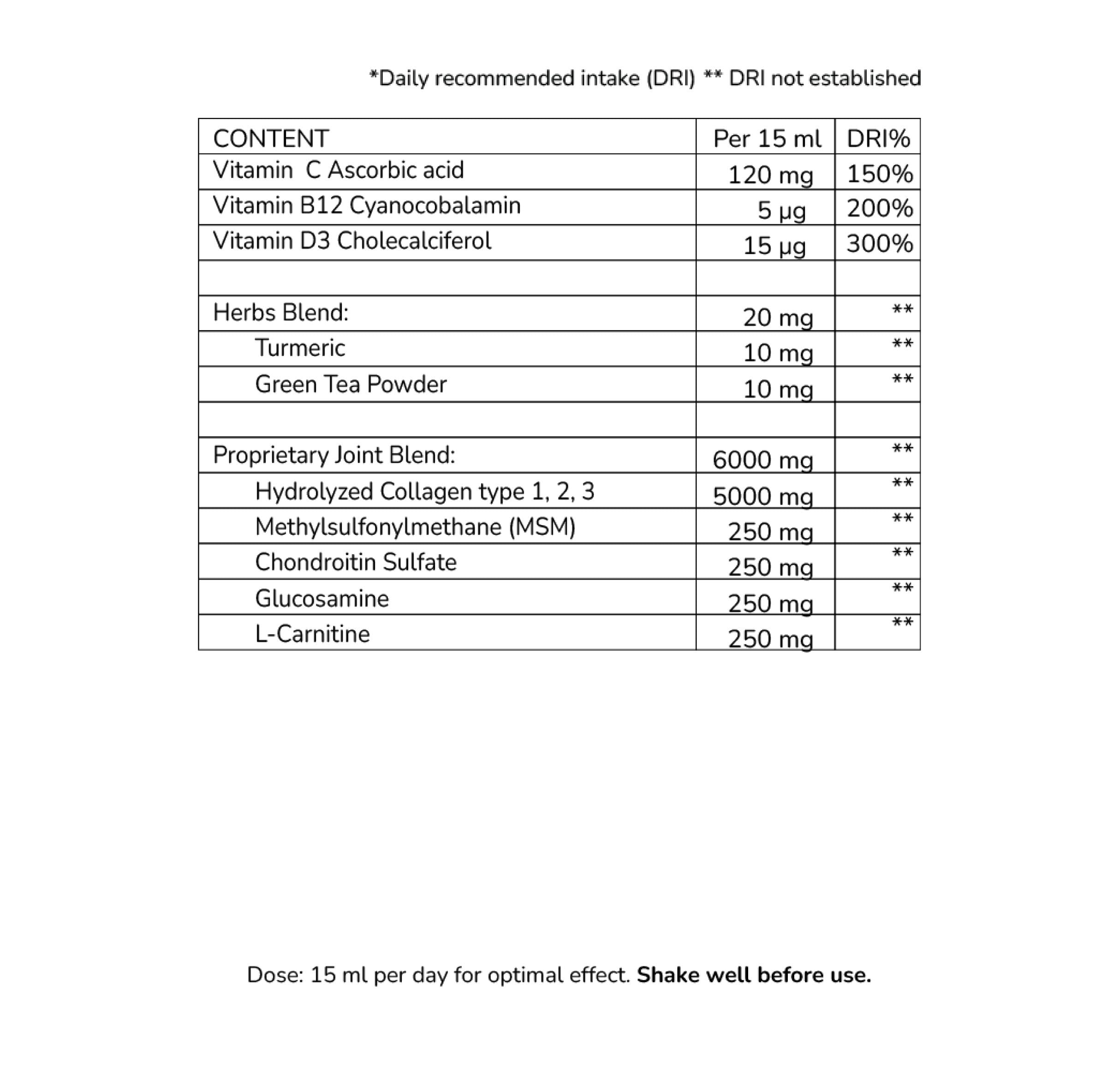 Close-up of Advanced Joint Support Liquid shot highlighting the ingredients and benefits