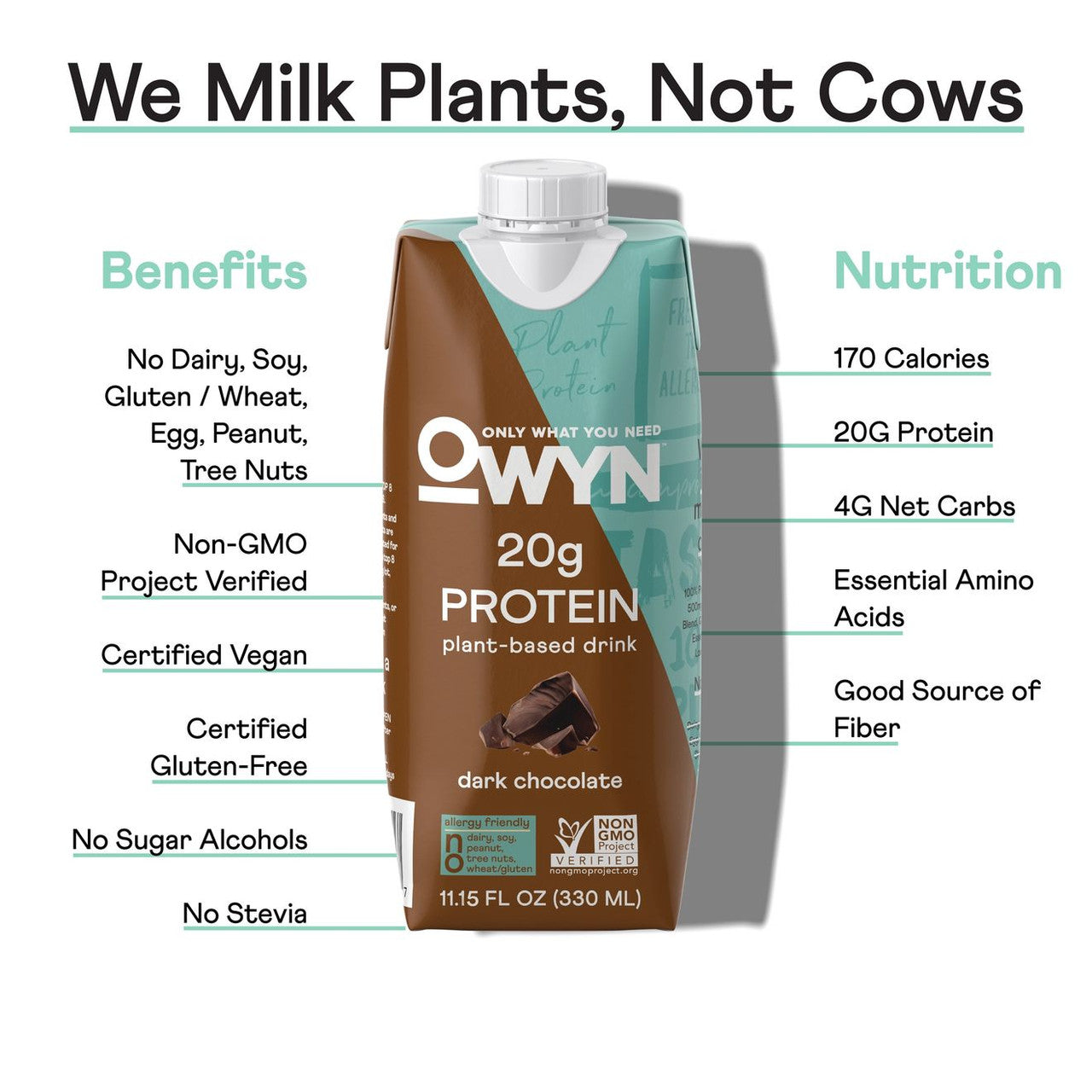 OWYN Dark Chocolate Protein Drink on a kitchen counter with fitness gear