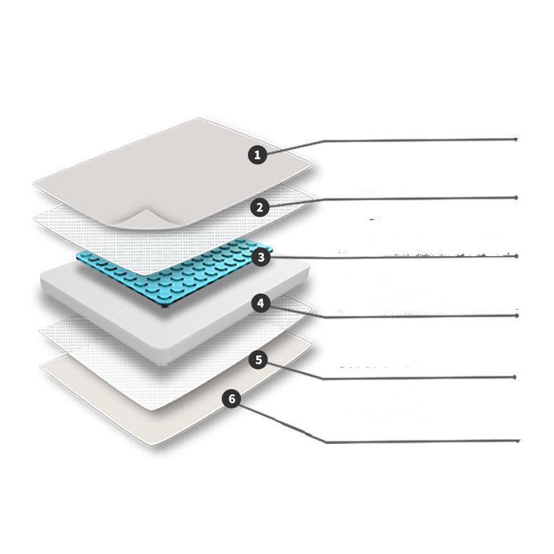 Side view of the Ultimate Summer Pet Cooling Mattress showcasing breathable materials