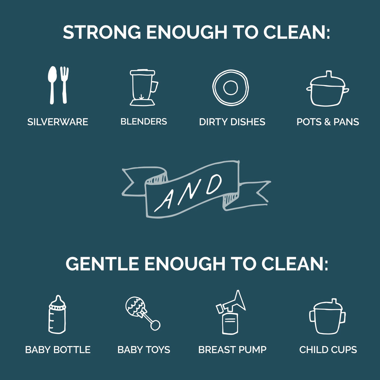 Contents of 7 GEN Auto Dish Gel pack displayed on a kitchen counter